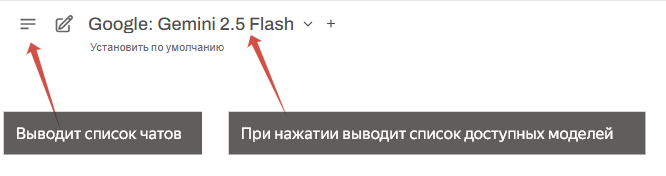 Список чатов и моделей
